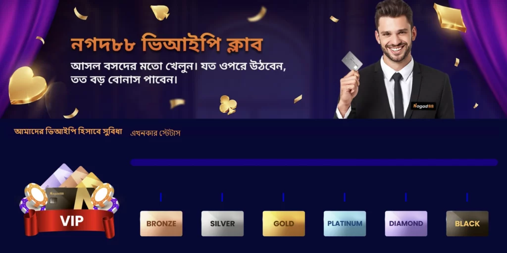 Withdrawal Processing at Nagad8888